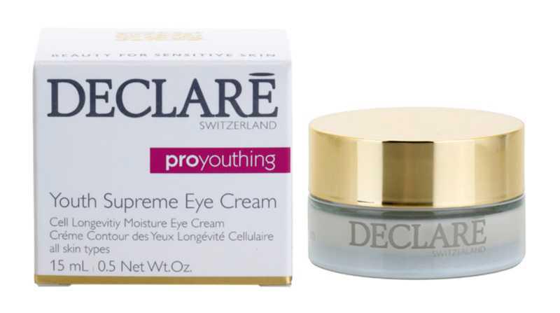 Declaré Pro Youthing skin care around the eyes