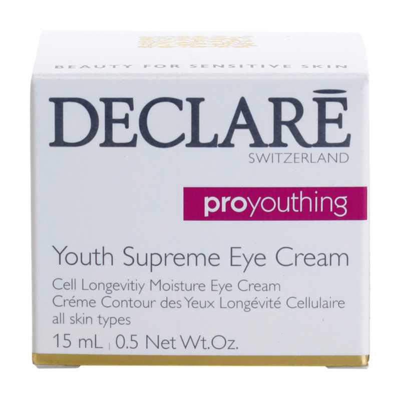 Declaré Pro Youthing skin care around the eyes