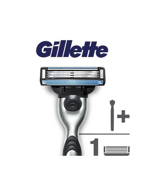 Gillette Mach3 care