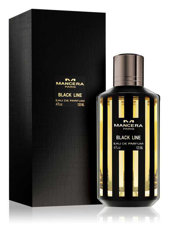 Mancera Black Line woody perfumes